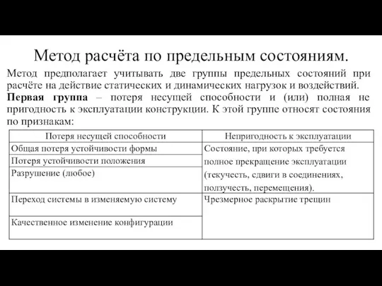 Метод расчёта по предельным состояниям. Метод предполагает учитывать две группы