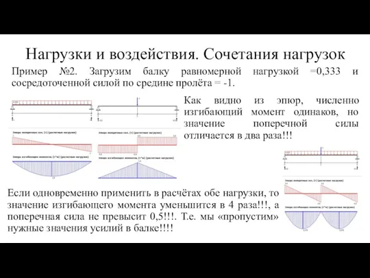 Пример №2. Загрузим балку равномерной нагрузкой =0,333 и сосредоточенной силой