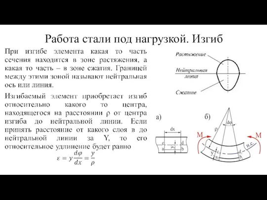 Работа стали под нагрузкой. Изгиб