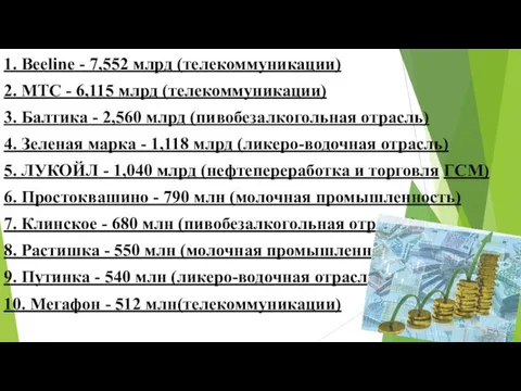 ТОР-10 самых дорогих брендов России (в долларах) в 2015г.: 1.