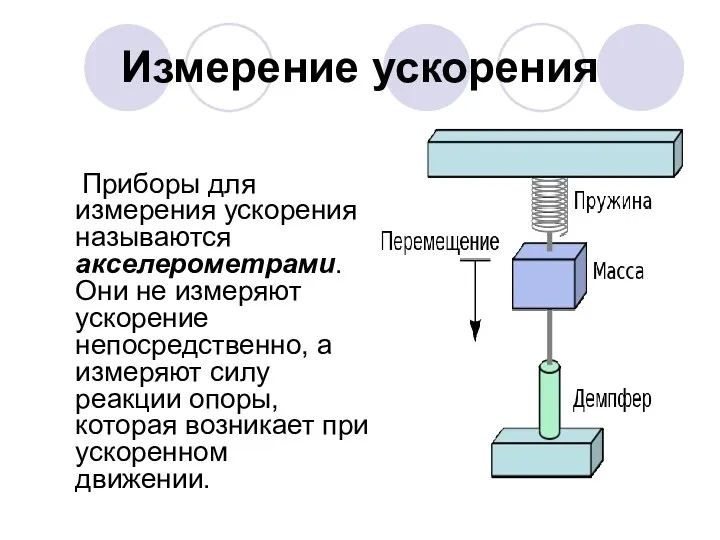 Измерение ускорения Приборы для измерения ускорения называются акселерометрами. Они не