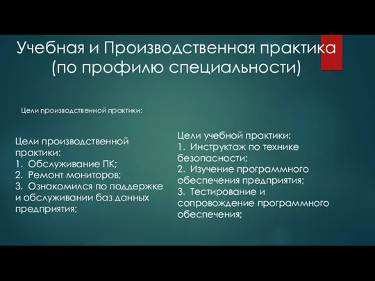 Учебная и Производственная практика(по профилю специальности) Цели производственной практики: Цели производственной практики: 1.