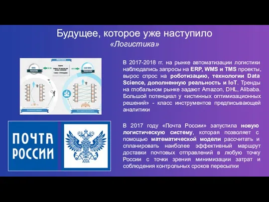 Будущее, которое уже наступило «Логистика» В 2017-2018 гг. на рынке