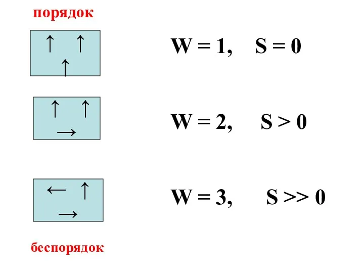 ← ↑ → ↑ ↑ ↑ ↑ ↑ → W