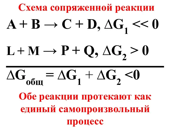 Схема сопряженной реакции A + B → C + D,