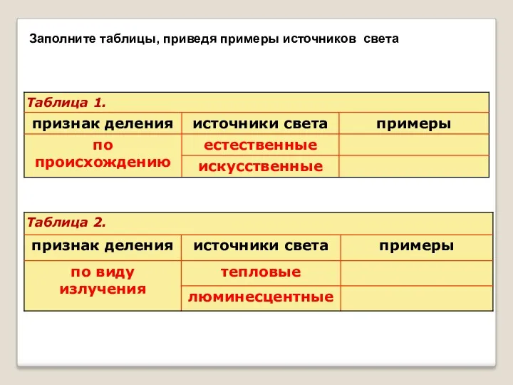 Заполните таблицы, приведя примеры источников света