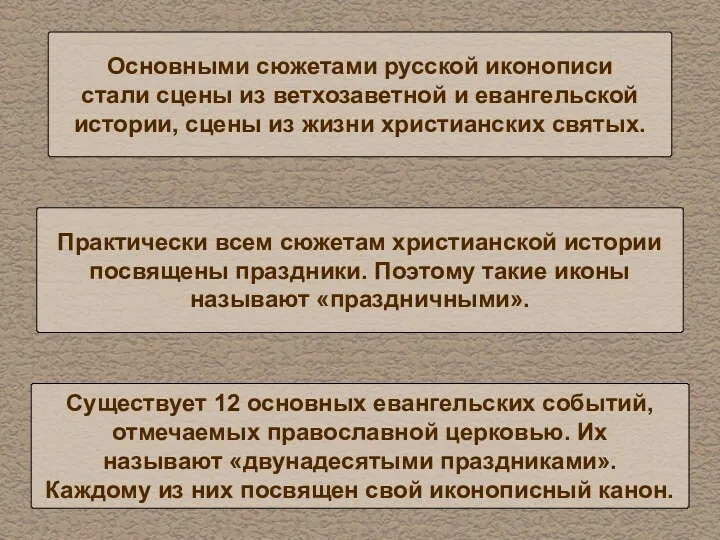 Основными сюжетами русской иконописи стали сцены из ветхозаветной и евангельской