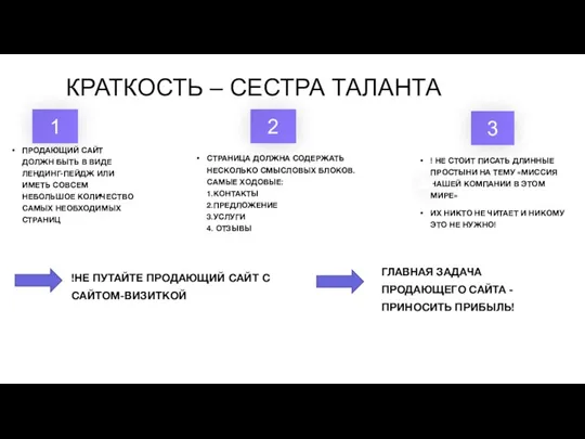 КРАТКОСТЬ – СЕСТРА ТАЛАНТА 1 ПРОДАЮЩИЙ САЙТ ДОЛЖН БЫТЬ В