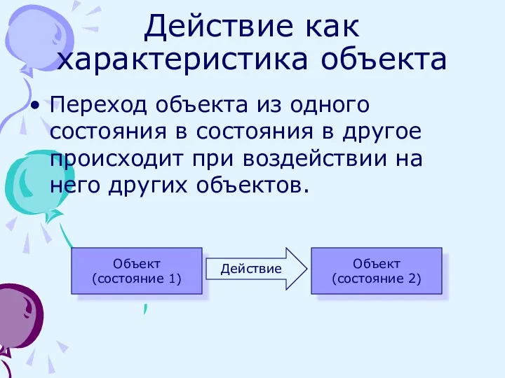 Действие как характеристика объекта Переход объекта из одного состояния в