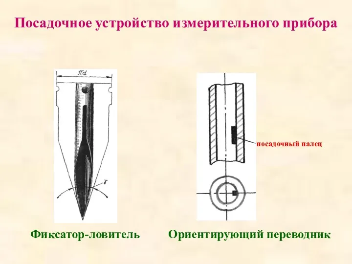 Посадочное устройство измерительного прибора