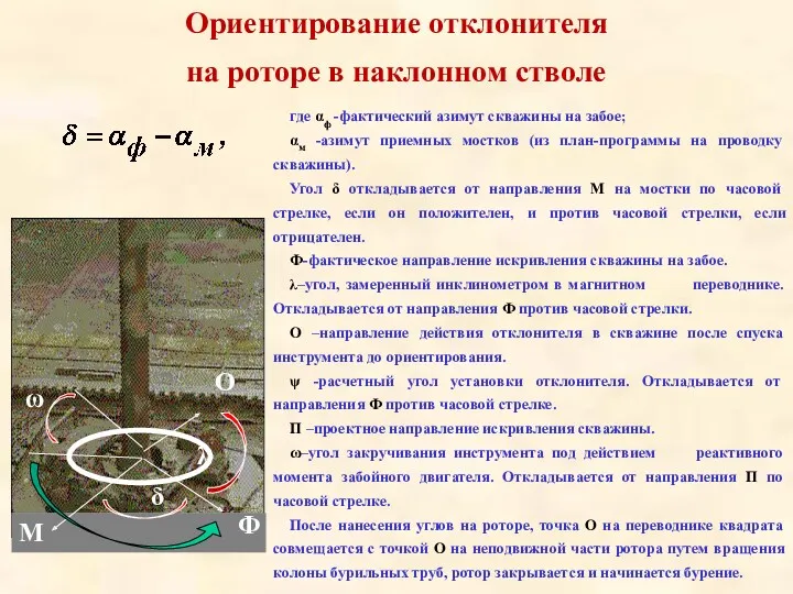 Ориентирование отклонителя на роторе в наклонном стволе где αф -фактический