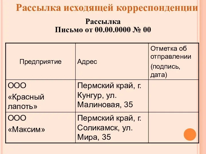 Рассылка исходящей корреспонденции Рассылка Письмо от 00.00.0000 № 00