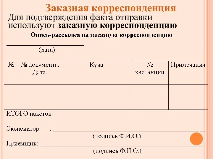 Заказная корреспонденция Для подтверждения факта отправки используют заказную корреспонденцию