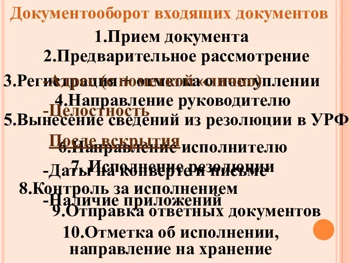 1.Прием документа 2.Предварительное рассмотрение 3.Регистрация + отметка о поступлении Документооборот