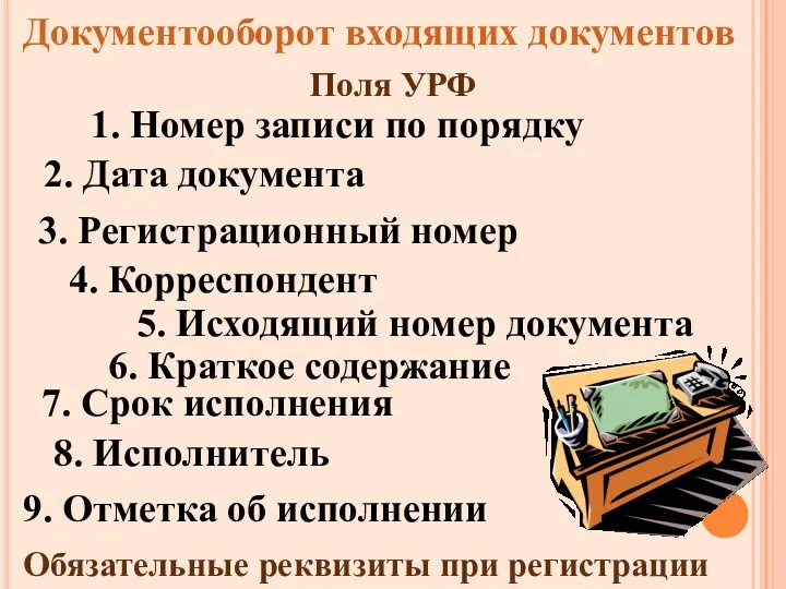 Документооборот входящих документов Поля УРФ 1. Номер записи по порядку