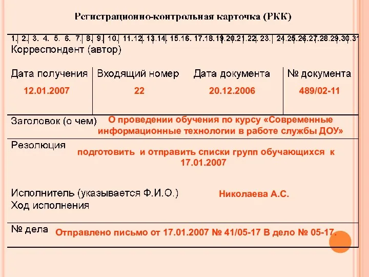 12.01.2007 22 20.12.2006 489/02-11 О проведении обучения по курсу «Современные