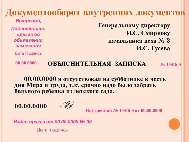 Документооборот внутренних документов Генеральному директору И.С. Смирнову начальника цеха №