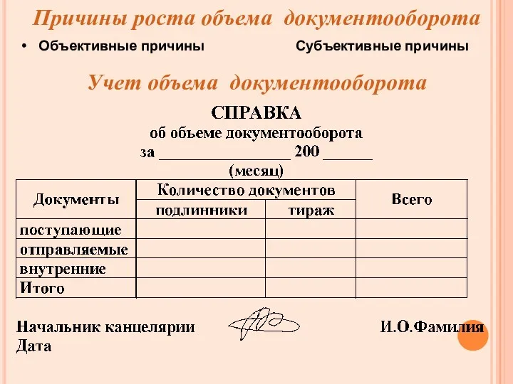 Учет объема документооборота Причины роста объема документооборота Объективные причины Субъективные причины