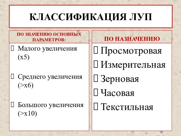 КЛАССИФИКАЦИЯ ЛУП ПО ЗНАЧЕНИЮ ОСНОВНЫХ ПАРАМЕТРОВ: Малого увеличения (x5) Среднего