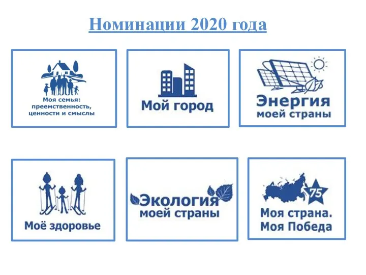 Номинации 2020 года