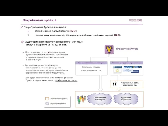 Потребители проекта Потребителями Проекта являются: как конечные пользователи (B2C); так