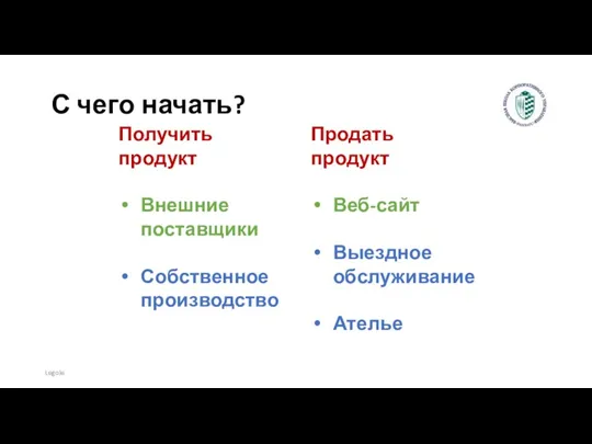 Legole С чего начать? Получить продукт Внешние поставщики Собственное производство Продать продукт Веб-сайт Выездное обслуживание Ателье