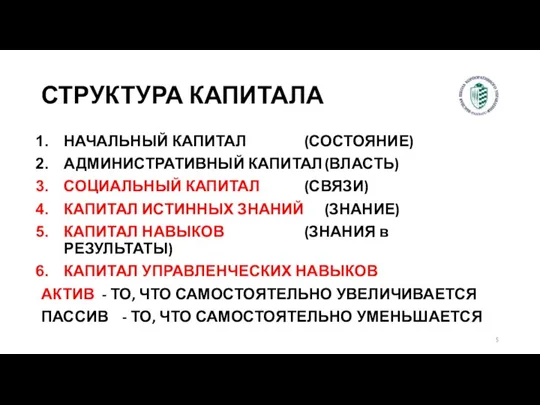 СТРУКТУРА КАПИТАЛА НАЧАЛЬНЫЙ КАПИТАЛ (СОСТОЯНИЕ) АДМИНИСТРАТИВНЫЙ КАПИТАЛ (ВЛАСТЬ) СОЦИАЛЬНЫЙ КАПИТАЛ (СВЯЗИ) КАПИТАЛ ИСТИННЫХ