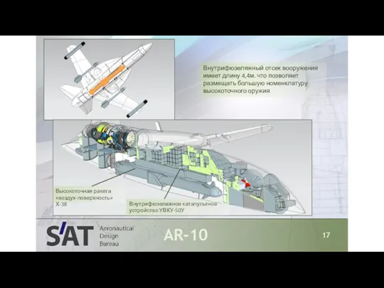 AR-10 17 Внутрифюзеляжный отсек вооружения имеет длину 4,4м. что позволяет размещать большую номенклатуру