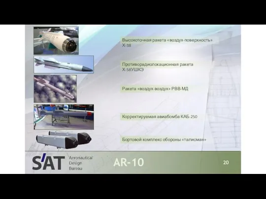 AR-10 20 Высокоточная ракета «воздух-поверхность» Х-38 Противорадиолокационная ракета Х-58УШКЭ Ракета «воздух-воздух» РВВ-МД Корректируемая