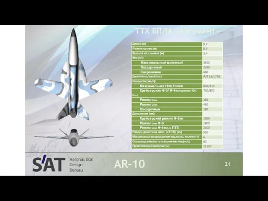 AR-10 21 ТТХ БПЛА «Аргумент»