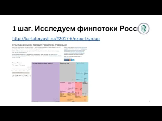 1 шаг. Исследуем финпотоки России http://kartatorgovli.ru/#2017-6/export/group