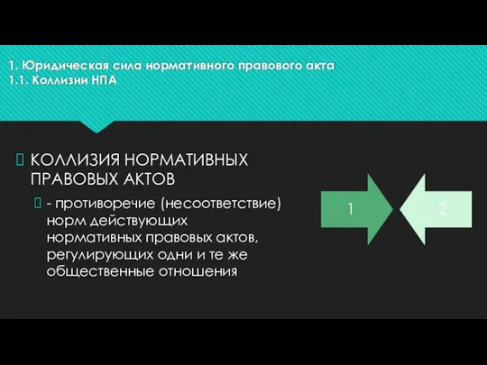 1. Юридическая сила нормативного правового акта 1.1. Коллизии НПА КОЛЛИЗИЯ