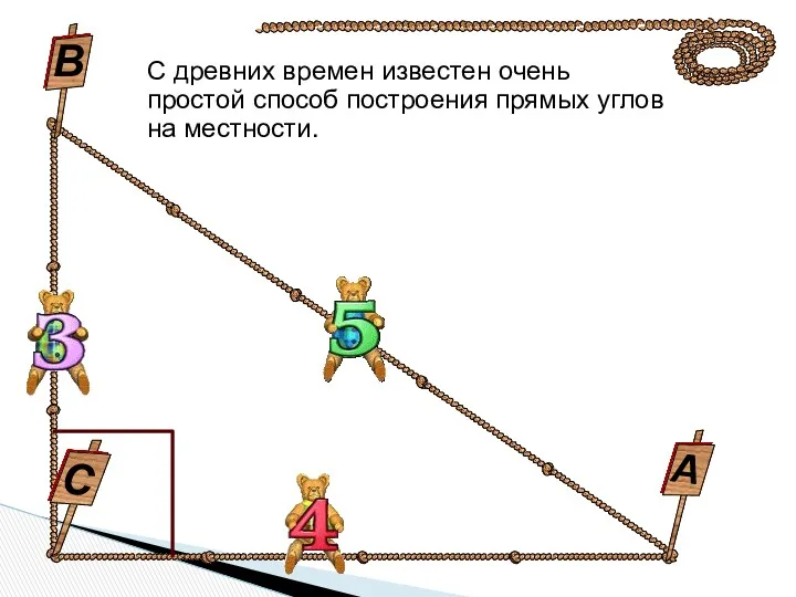 С древних времен известен очень простой способ построения прямых углов на местности.