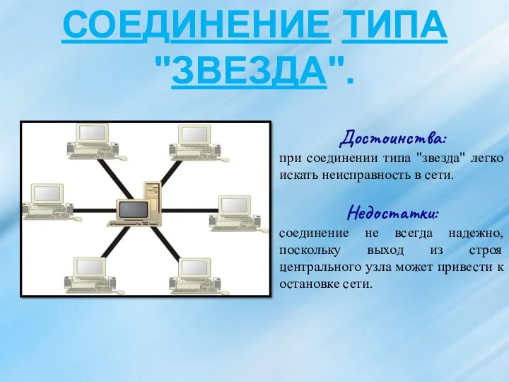 СОЕДИНЕНИЕ ТИПА "ЗВЕЗДА". Достоинства: при соединении типа "звезда" легко искать неисправность в сети.