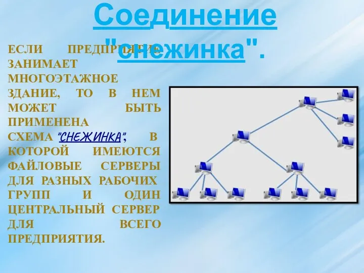 ЕСЛИ ПРЕДПРИЯТИЕ ЗАНИМАЕТ МНОГОЭТАЖНОЕ ЗДАНИЕ, ТО В НЕМ МОЖЕТ БЫТЬ ПРИМЕНЕНА СХЕМА "СНЕЖИНКА",