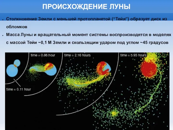 ПРОИСХОЖДЕНИЕ ЛУНЫ Столкновение Земли с меньшей протопланетой (“Тейя”) образует диск