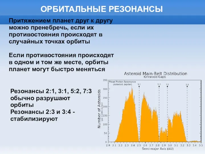 ОРБИТАЛЬНЫЕ РЕЗОНАНСЫ Притяжением планет друг к другу можно пренебречь, если