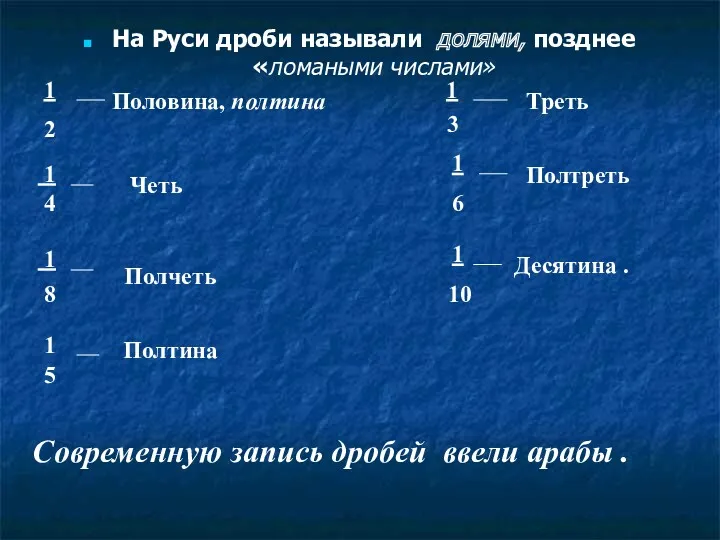 На Руси дроби называли долями, позднее «ломаными числами» 1 2