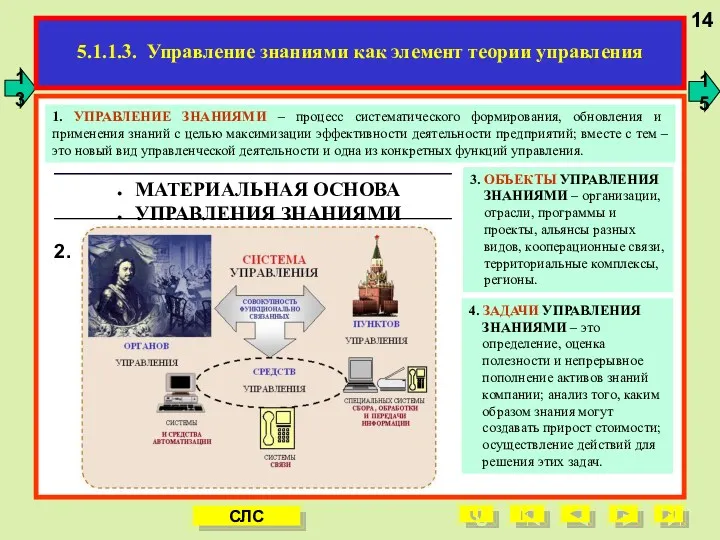 14 1. УПРАВЛЕНИЕ ЗНАНИЯМИ – процесс систематического формирования, обновления и