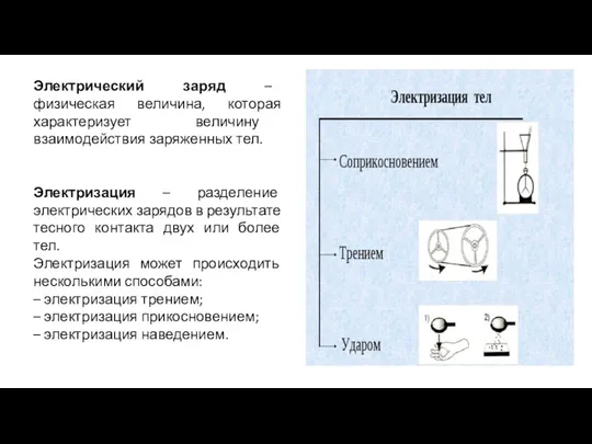 Электрический заряд – физическая величина, которая характеризует величину взаимодействия заряженных