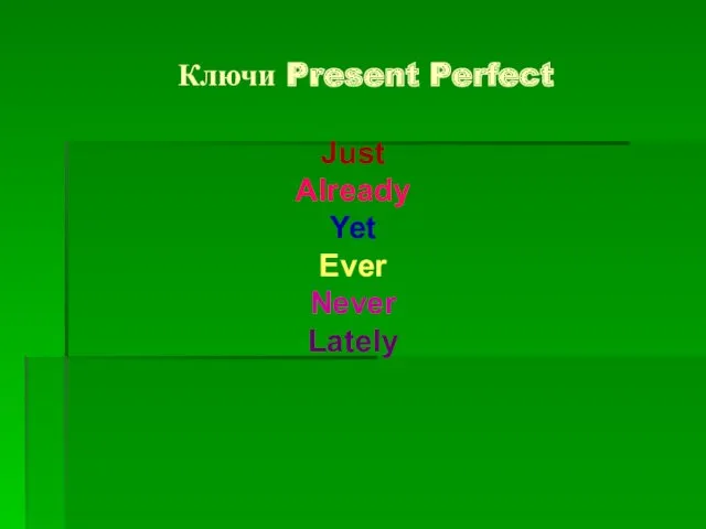 Just Already Yet Ever Never Lately Ключи Present Perfect
