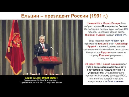 12 июня 1991 г. Борис Ельцин был избран первым Президентом