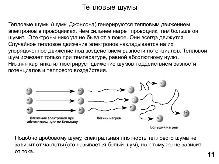 Тепловые шумы Тепловые шумы (шумы Джонсона) генерируются тепловым движением электронов