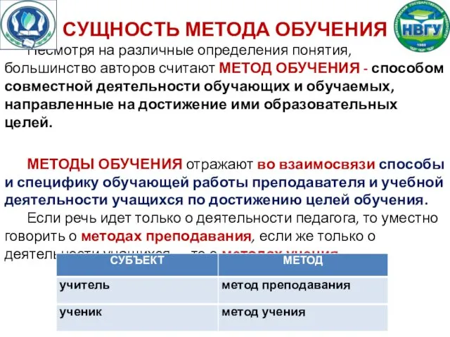 СУЩНОСТЬ МЕТОДА ОБУЧЕНИЯ Несмотря на различные определения понятия, большинство авторов