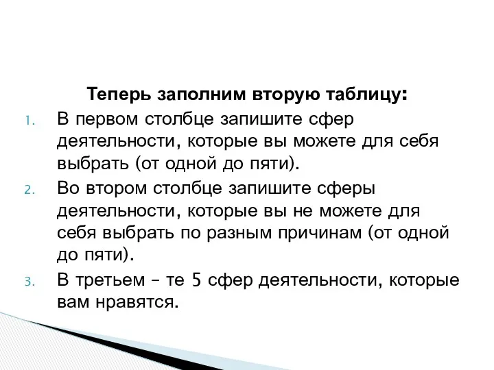 Теперь заполним вторую таблицу: В первом столбце запишите сфер деятельности,