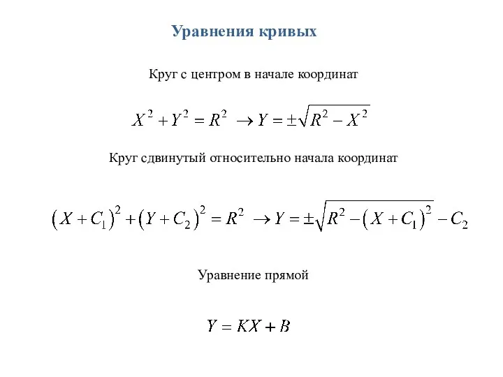 Уравнения кривых Круг с центром в начале координат Круг сдвинутый относительно начала координат Уравнение прямой