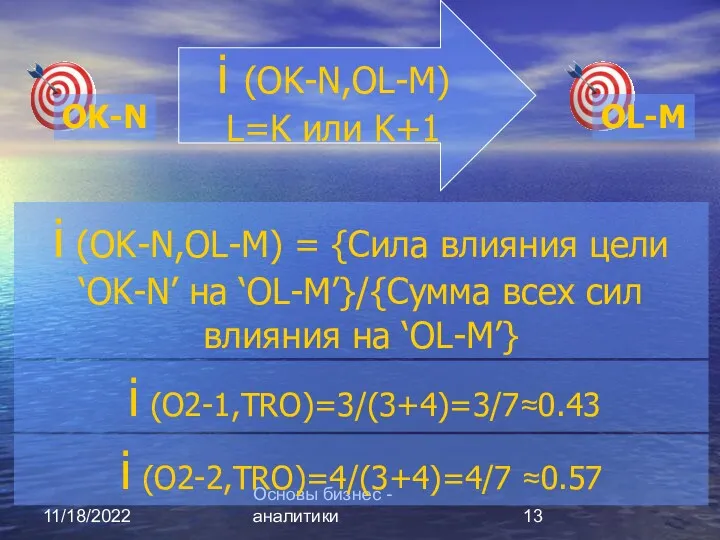 11/18/2022 Основы бизнес - аналитики i (OK-N,OL-M) L=K или K+1