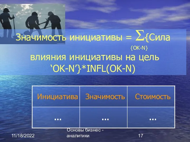 11/18/2022 Основы бизнес - аналитики Значимость инициативы = Σ{Сила {OK-N} влияния инициативы на цель ‘OK-N’}*INFL(OK-N)