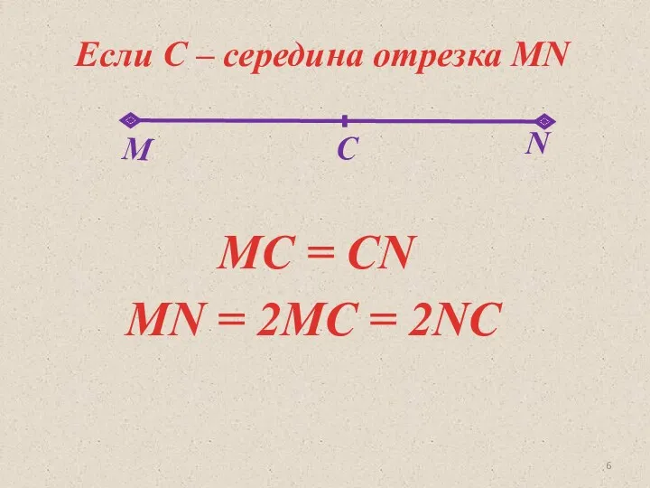 Если С – середина отрезка MN MC = СN MN = 2MC = 2NC