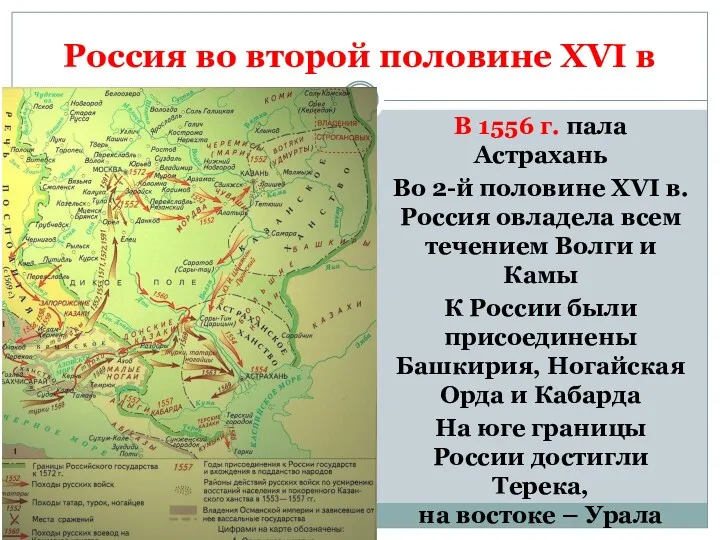 Россия во второй половине XVI в В 1556 г. пала Астрахань Во 2-й